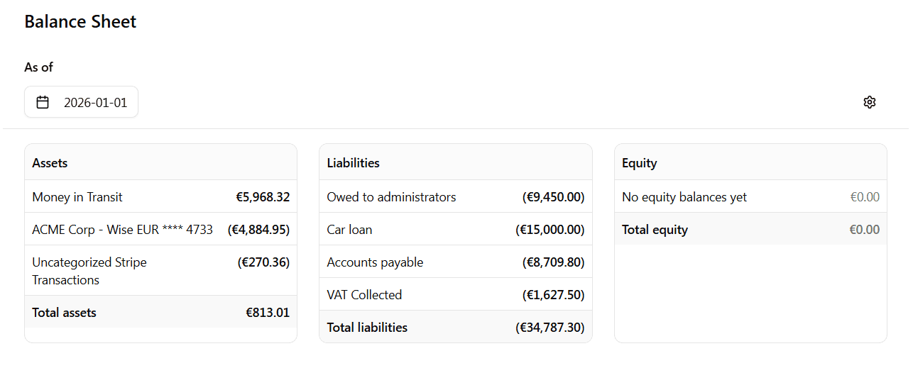 Financica balance report